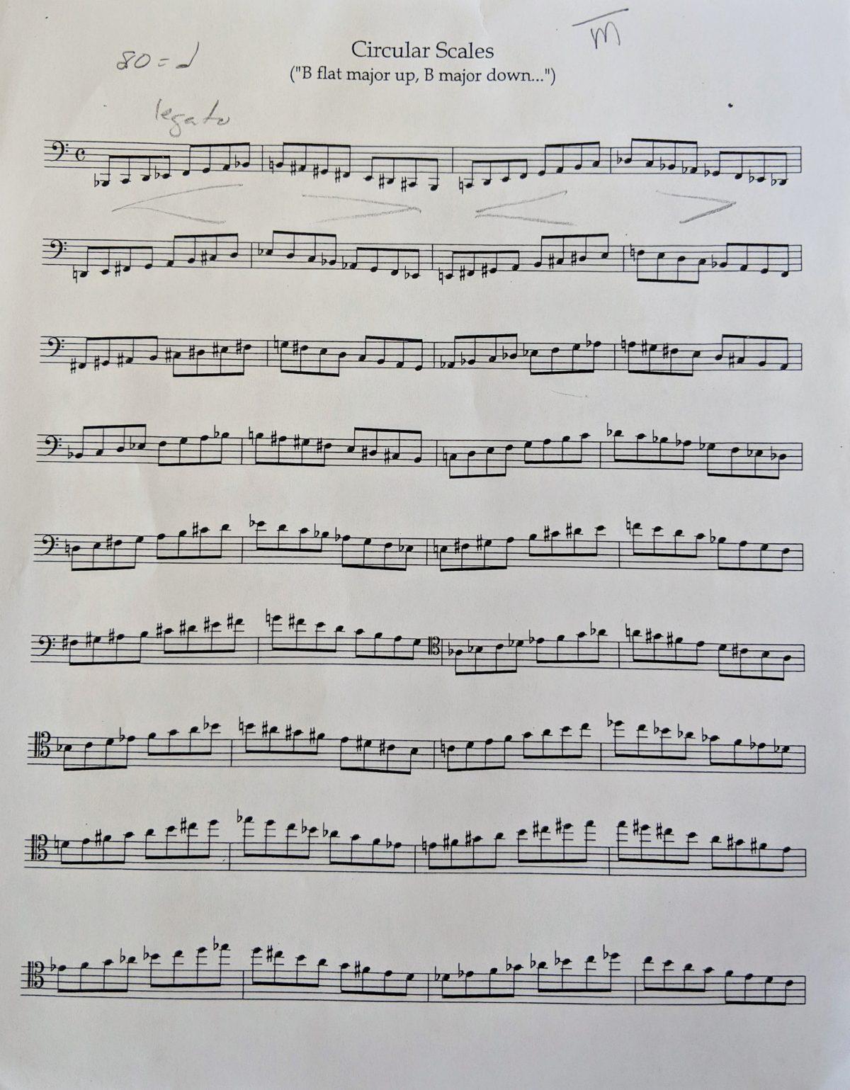 My Favorite Scale Warmup